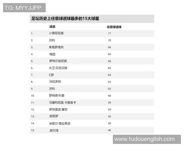 世界足坛4号球星的传奇与影响力解析 世界足坛4号球星的传奇与影响力解析